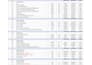 do construction quantity takeoff, boq and cost estimation